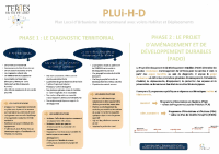 Affiche PLUi-H-D (phase 1 et 2)
