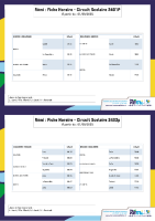 Circuits scolaires