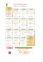 Menus septembre 2025