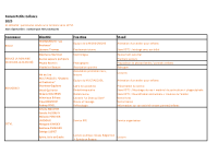 2025-FORUM PE-partenaires