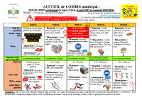 Programme Février 2026